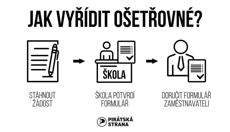 Ošetřovné a infolinky ke koronaviru pro Středočeský kraj